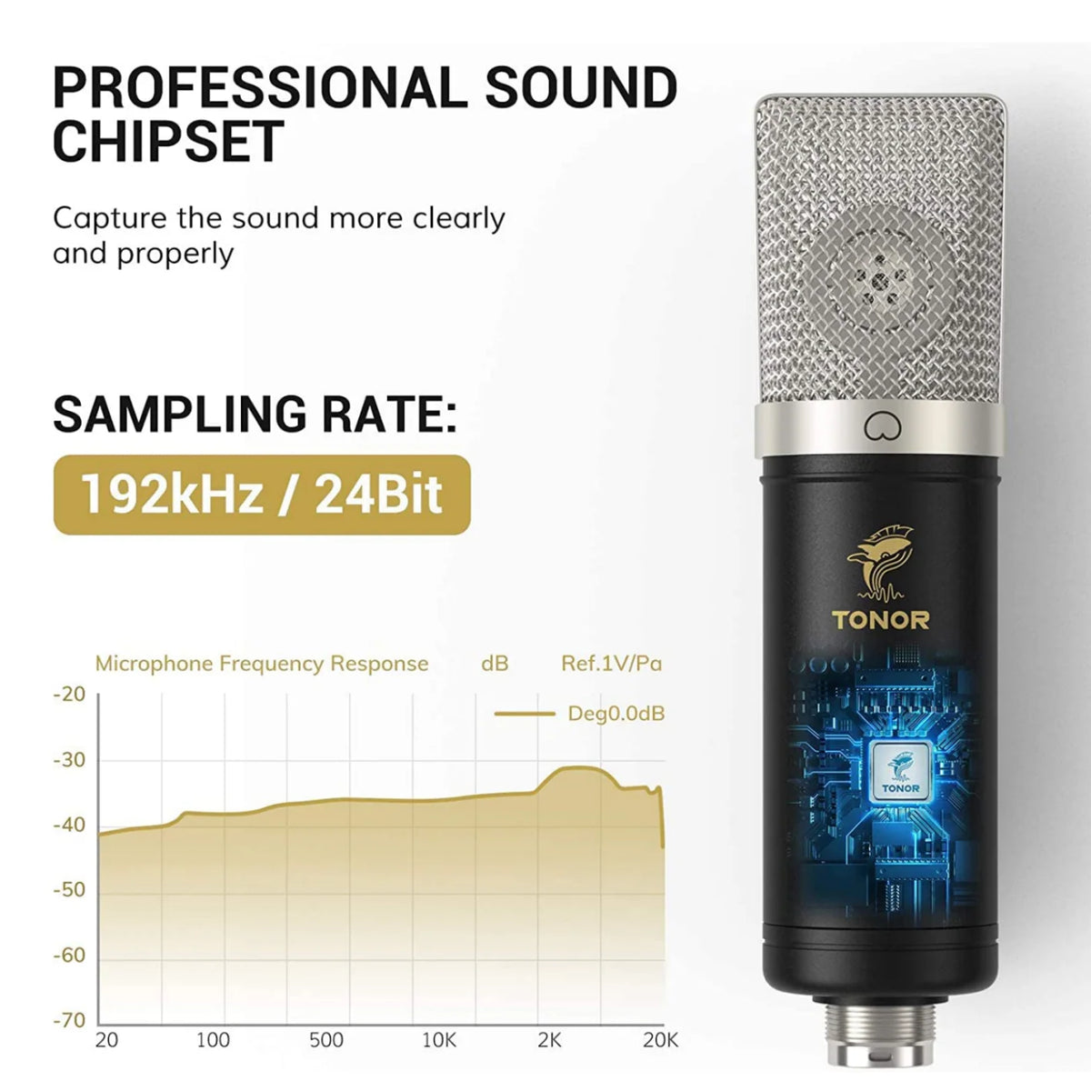 TONOR TC-2030 USB Microphone Kit – 192kHz/24Bit Condenser Microphone with Adjustable Boom Arm