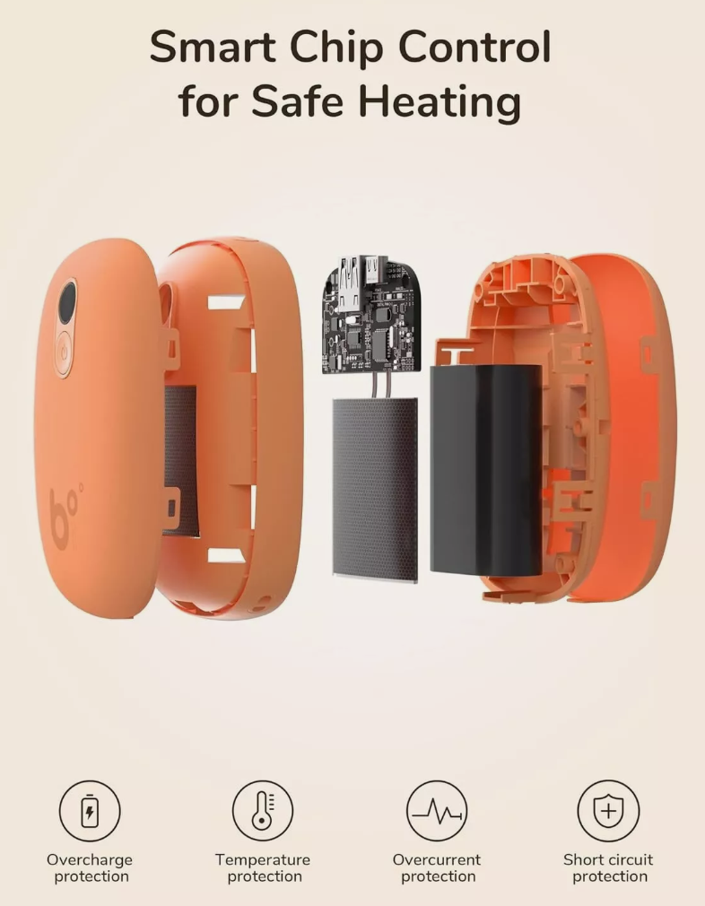 JISULIFE Hand Warmer, 13500mAH Electric Rechargeable Portable Pocket Warmer