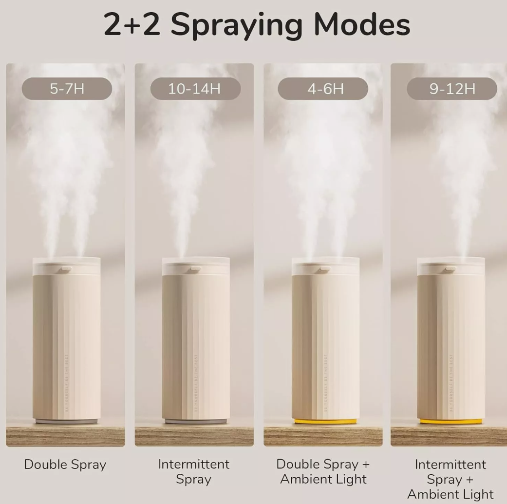 JISULIFE Small Humidifier, 500ml Portable Mini Humidifier, Personal Cool Mist