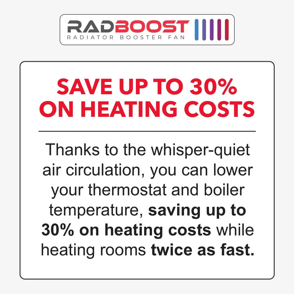 Radboost PRO-5 Radiator Booster Fan – Magnetic Fit Radiator Fan with Auto Temperature Sensor – Heats Rooms 2x Faster, Save up to 30% – Single Pack | Double Pack | Extension Set