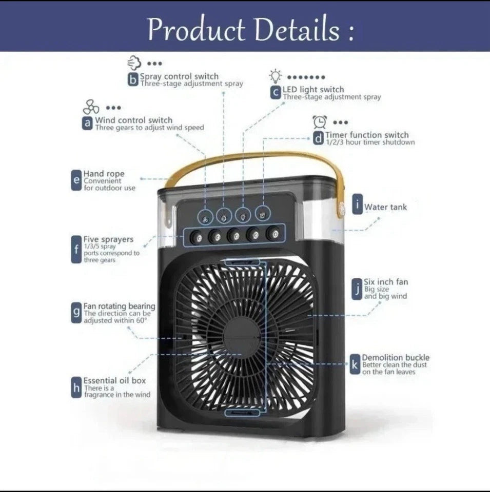 Cooler Fan