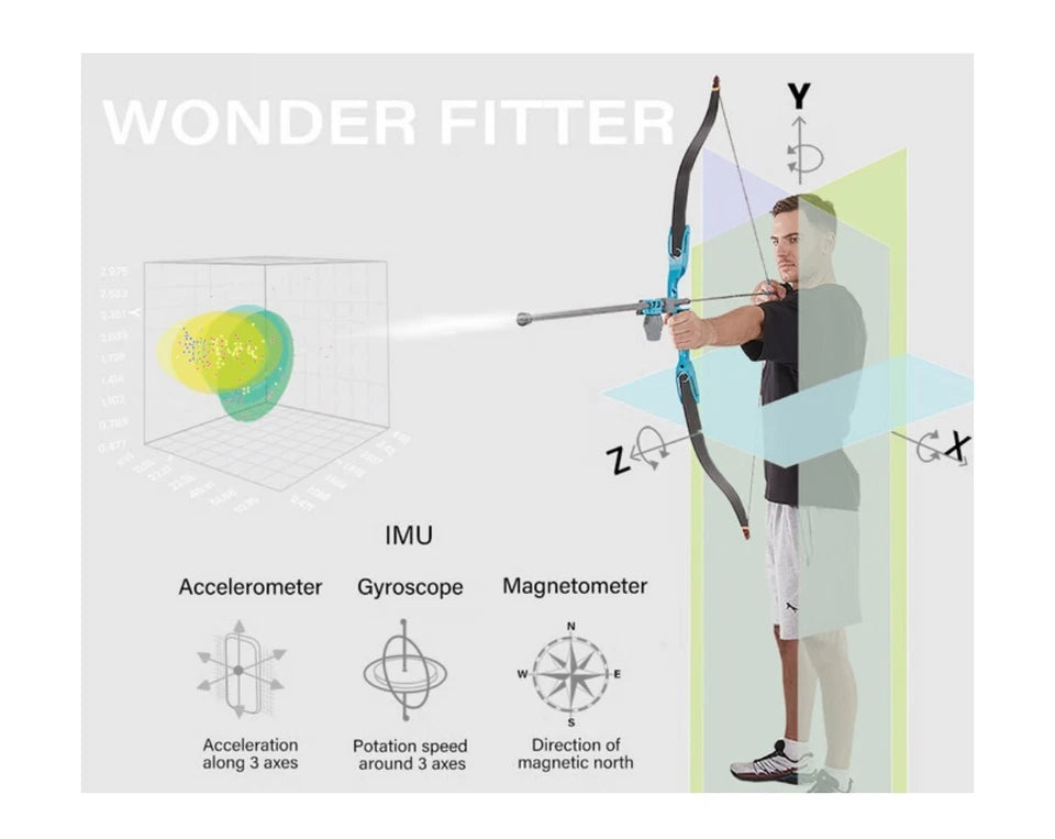 Archery Bow Online Game