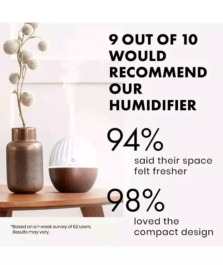 Eclat Oil Diffuser