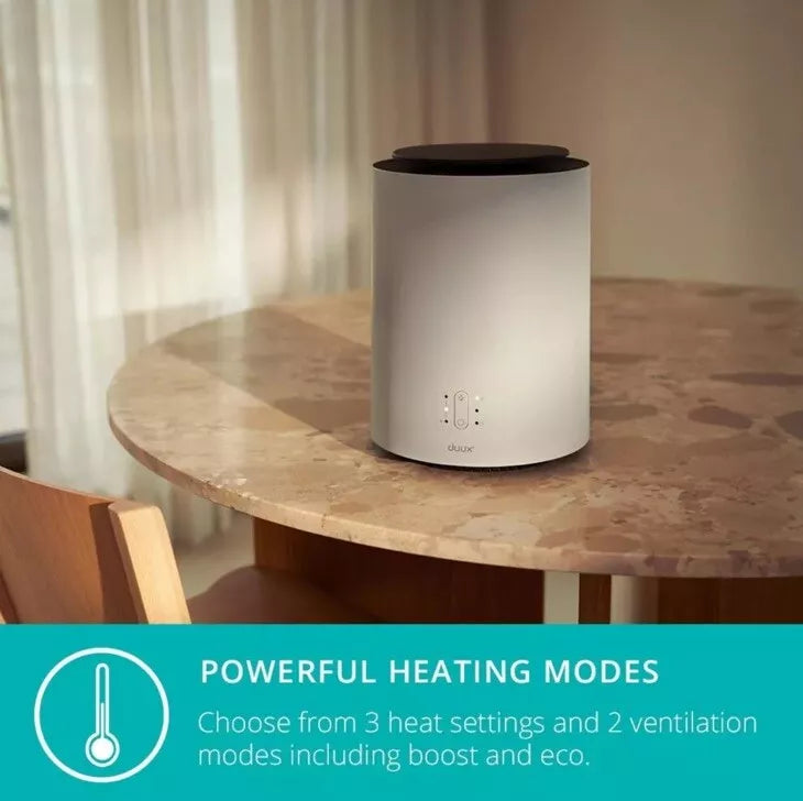 Duux ThreeSixty 2 Smart Heater