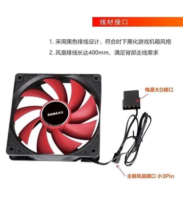 PC Cooling Fan