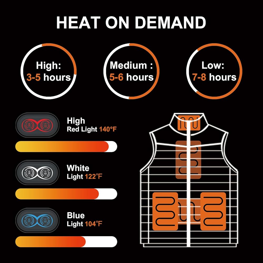 Heated waistcoat (no battery included)