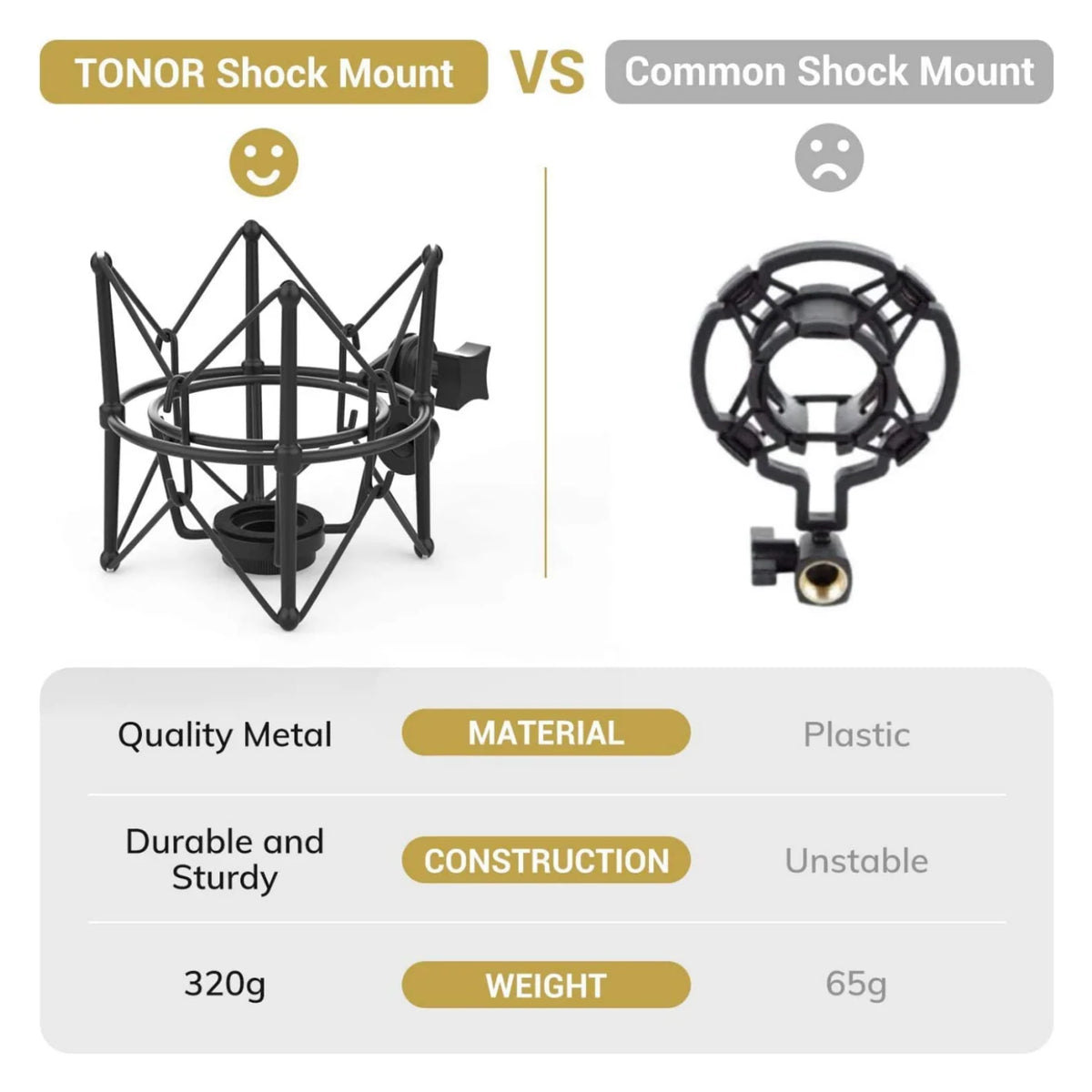 TONOR TC-2030 USB Microphone Kit – 192kHz/24Bit Condenser Microphone with Adjustable Boom Arm