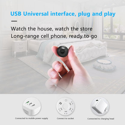 Mini Wi-Fi Security Camera – 1080P HD Wireless Nanny Cam with Night Vision, Motion Detection & App Control