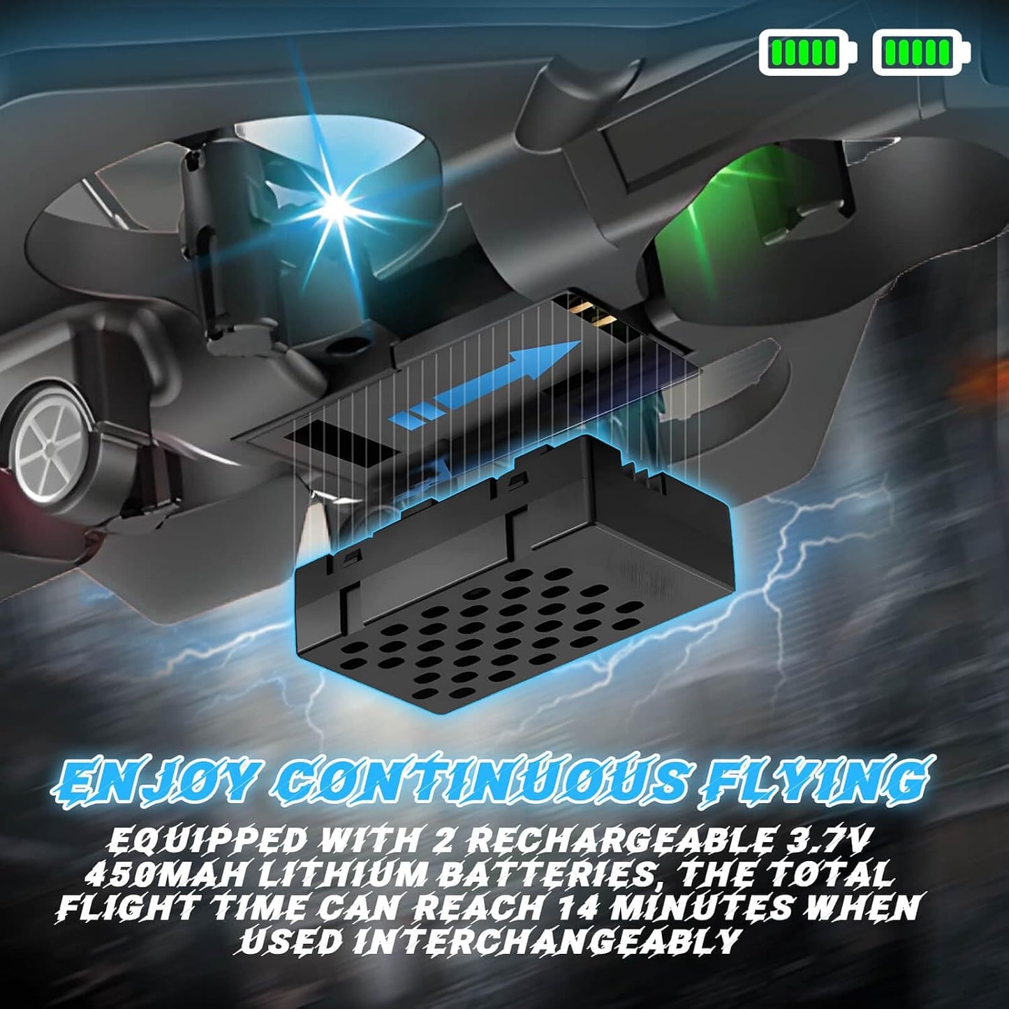 Jet Fighter Stunt RC Plane – Foam RC Drone with LED Lights