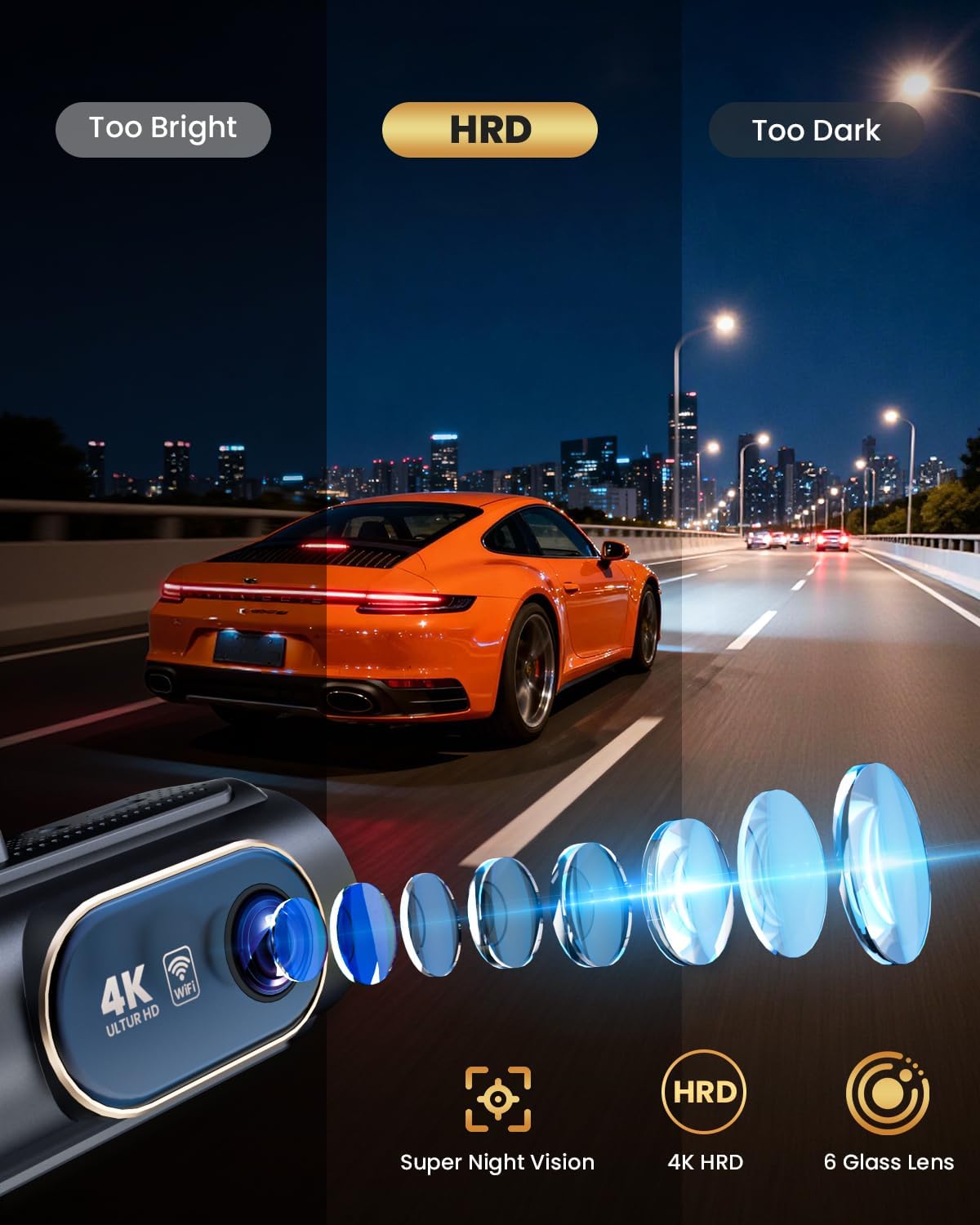 UltraVision 4K Triple Dash Cam