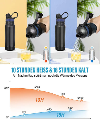 Insulated Stainless Steel Water Bottle 800ml - Leak Proof Water Bottle for On the Go with Straw, 2 Silicone Bands - BPA Free - Insulated Flask for Adults, Fitness, Sports