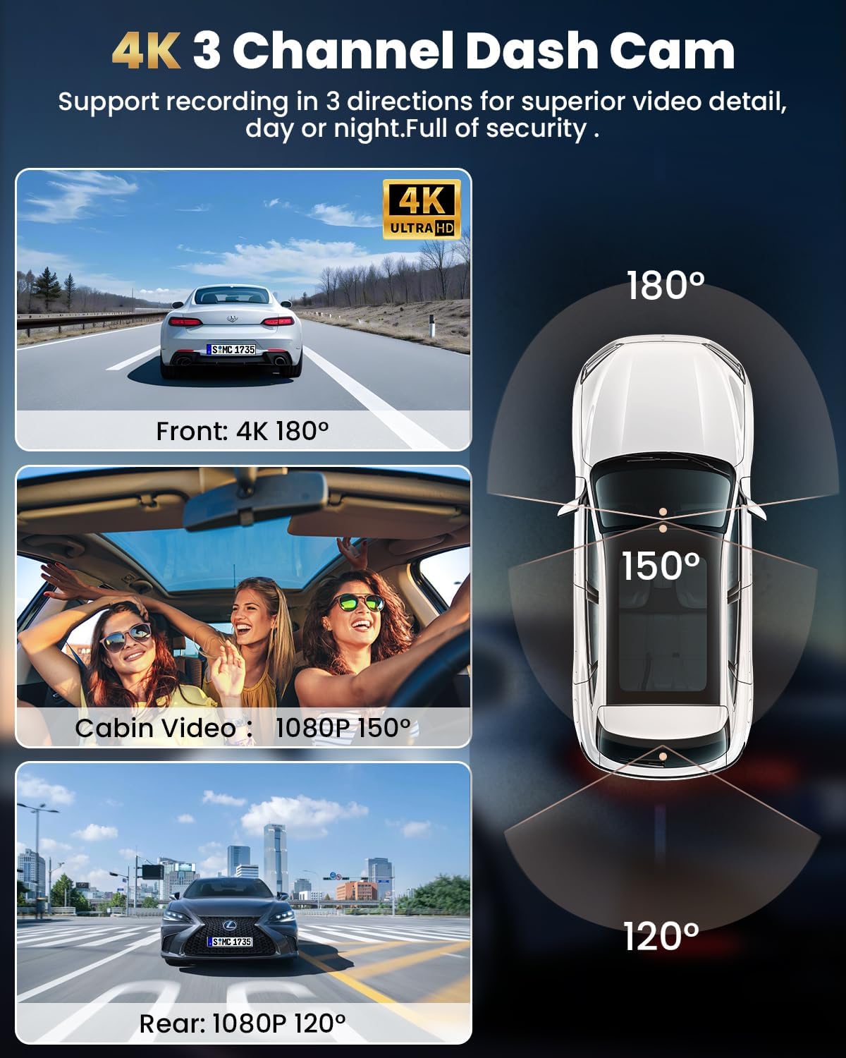 UltraVision 4K Triple Dash Cam