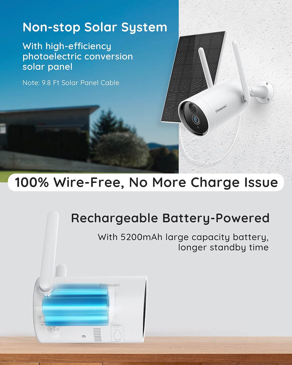 Solar Security Camera, Peasec 1080P Wireless Night Vision Outdoor Security Camera for Home, Rechargeable Battery WiFi Security Camera with Human & Motion Detection, Support Multi Device & User, IP65