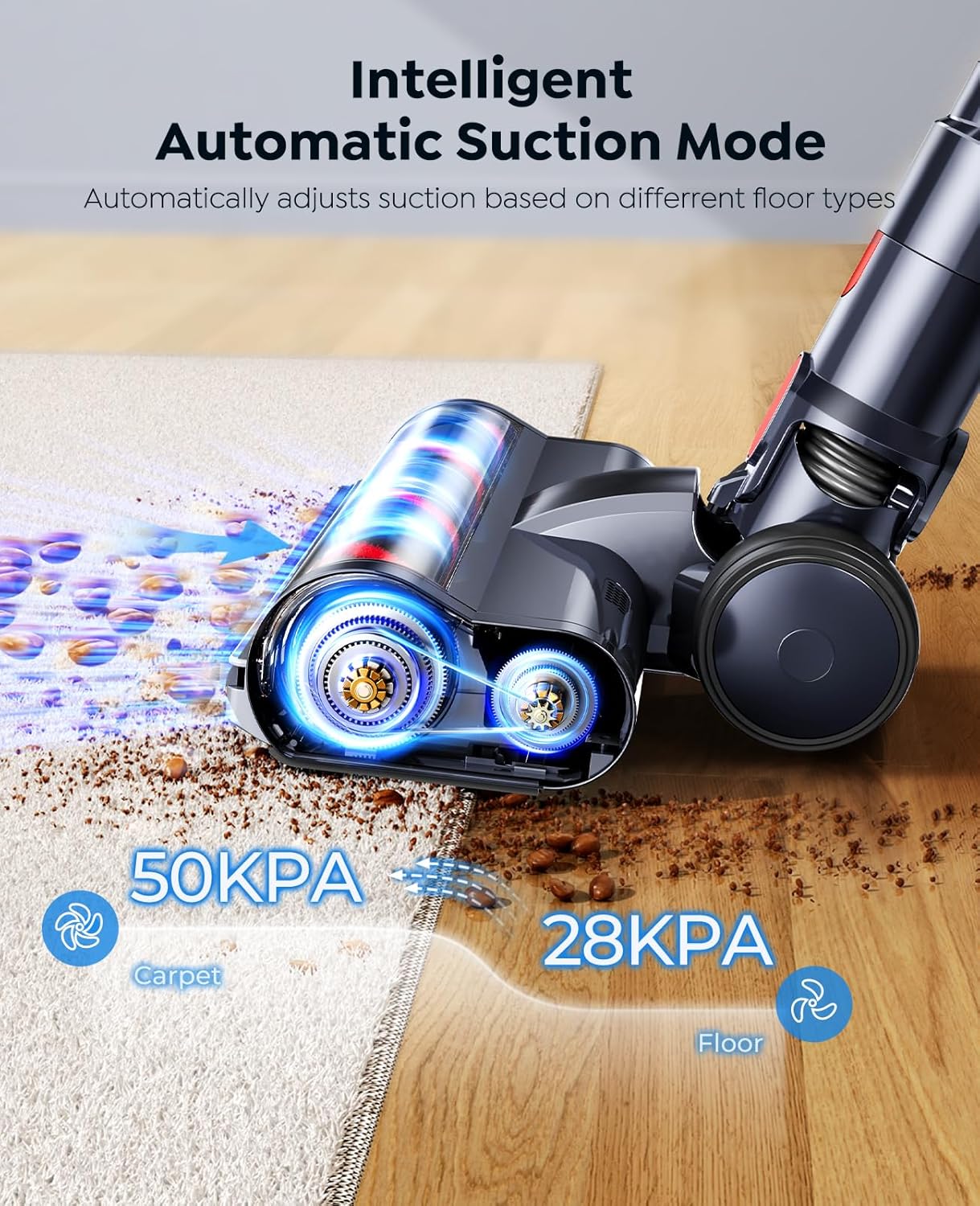 SunSare Cordless Vacuum Cleaner | 600W 50KPa, 65 Min Runtime | Touchscreen, AUTO Mode, Anti-Tangle | Pet Hair, Carpet & Hard Floors