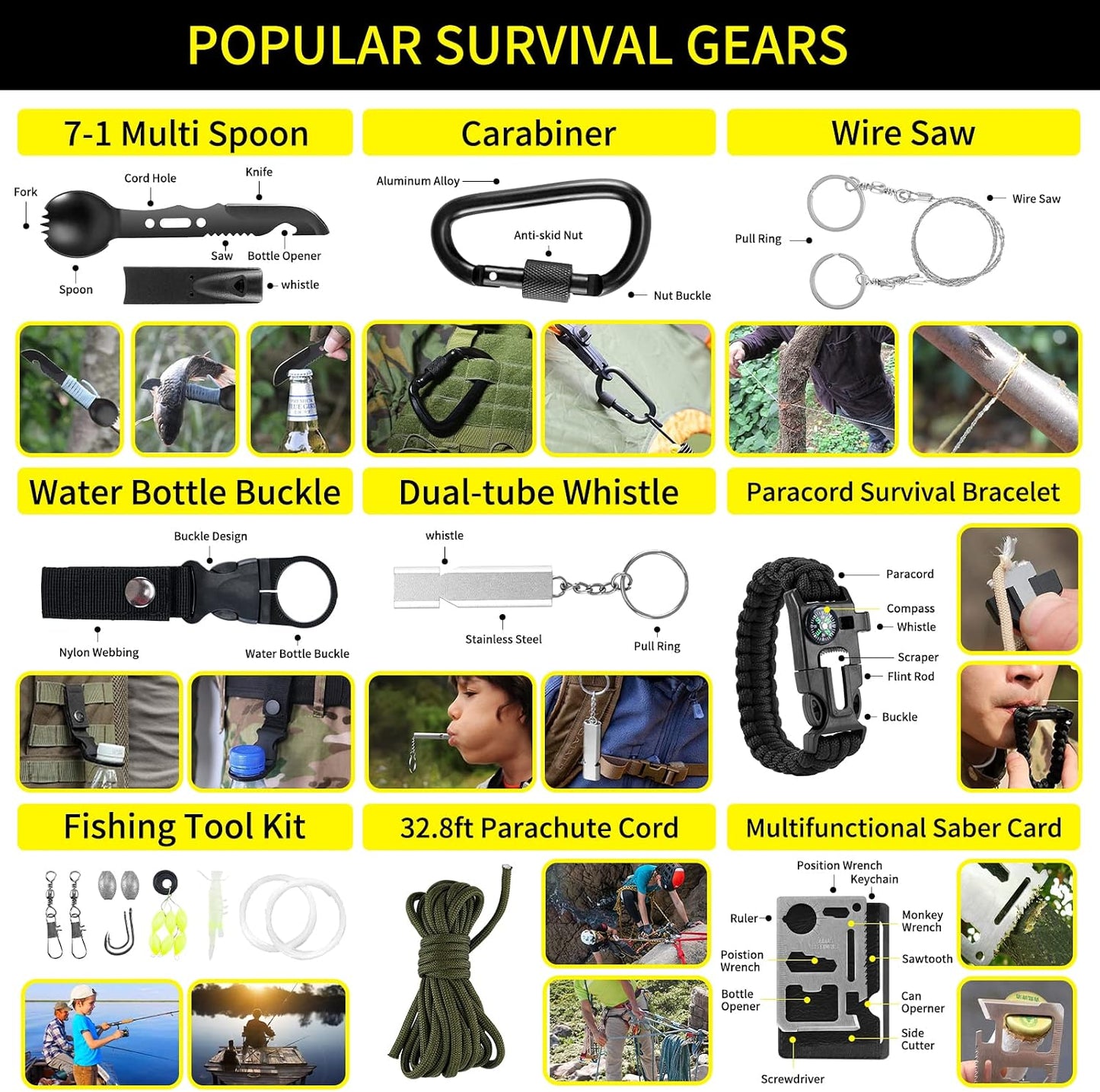 160-Piece Survival & First Aid Kit with MOLLE Bag – Emergency Camping & Outdoor Gear for Men & Women
