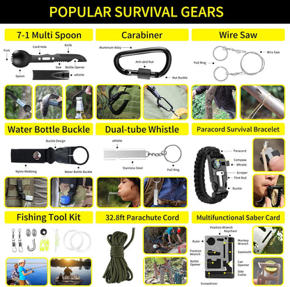 160-Piece Survival & First Aid Kit with MOLLE Bag – Emergency Camping & Outdoor Gear for Men & Women
