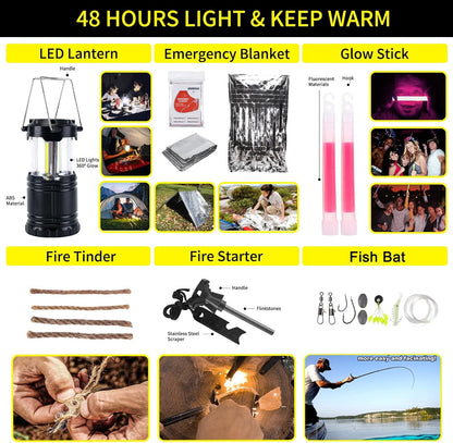 160-Piece Survival & First Aid Kit with MOLLE Bag – Emergency Camping & Outdoor Gear for Men & Women