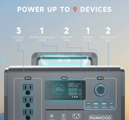 RUNHOOD HE1200 1200W Portable Power Station Host Engine | Battery Not Included