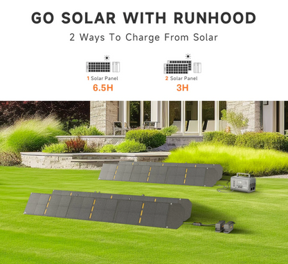 RUNHOOD Carrying Bag | Fits Host Engine HE1200 & 2x EB324 Energy Bars | RALLYE 1200 & 600 Series Storage Bag