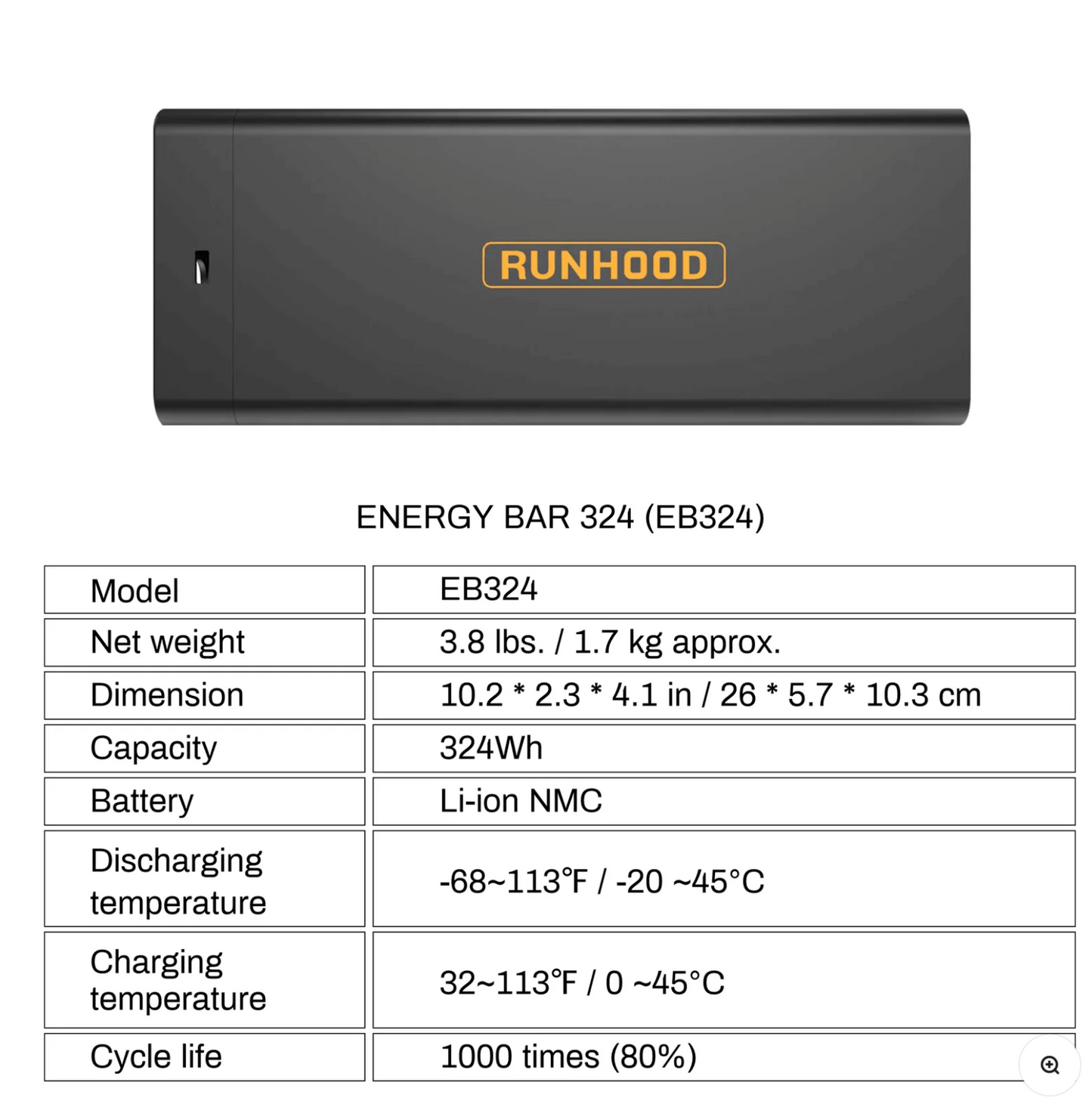 RUNHOOD Carrying Bag | Fits Host Engine HE1200 & 2x EB324 Energy Bars | RALLYE 1200 & 600 Series Storage Bag