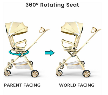 Lightweight Folding Baby Stroller with 360° Rotating Seat – Parent & World Facing Pushchair with Reclining Backrest, UV Sun Canopy & Storage Basket – Beige | Black