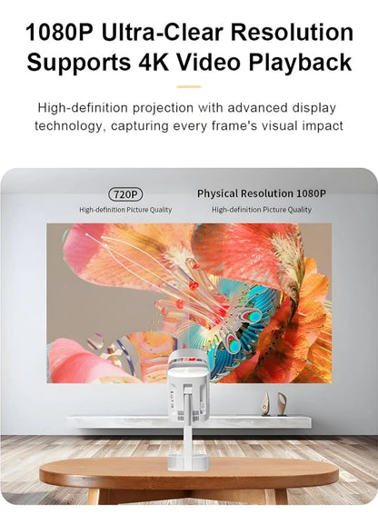 Smart Home Theater Projector Native 1080P WiFi 6 Bluetooth Portable Auto Focus