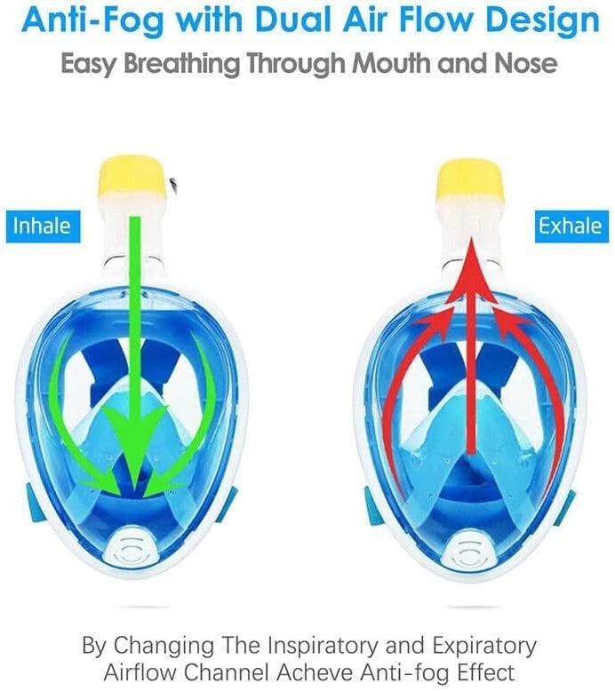 Snorkel Mask Anti Fog Full Face Swimming Diving Scuba Goggle Mask for Adult