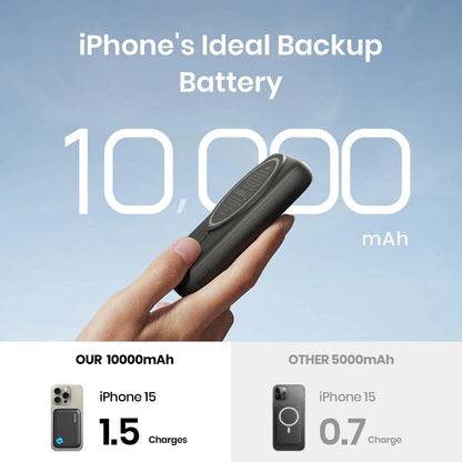 INIU 10000mAh Magnetic Power Bank
