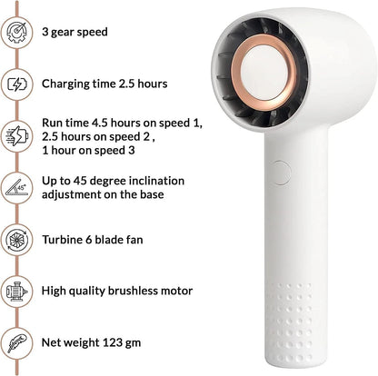 Portable Fan 3 Speed Settings Mini Fan, Desk Fan with Stable Base, USB Rechargeable