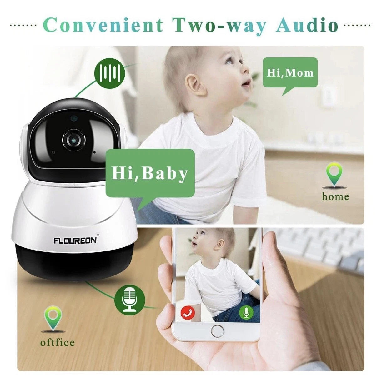 FLOUREON 360° Wireless CCTV Security Camera 1080P | Model: PTX01-PW