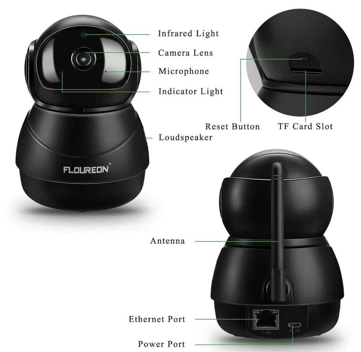 FLOUREON 360° Wireless CCTV Security Camera 1080P | Model: PTX01-PW