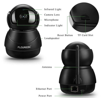 FLOUREON 360° Wireless CCTV Security Camera 1080P | Model: PTX01-PW