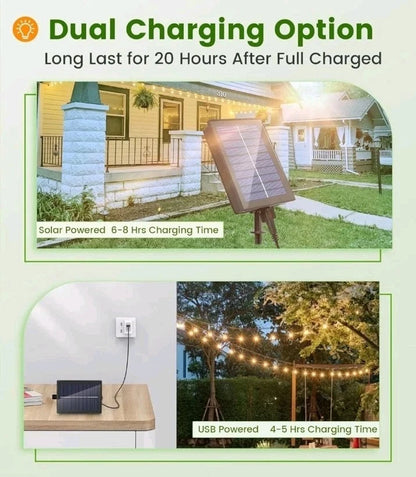 Solar Festoon Light Outdoor,15M/50FT Edsion Solar Light 20 bulbs with Remote