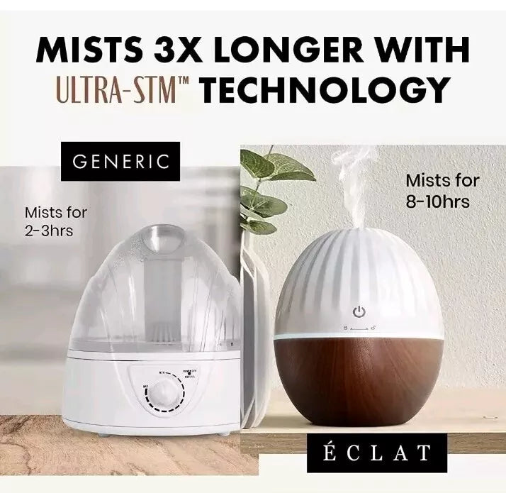 Eclat Oil Diffuser